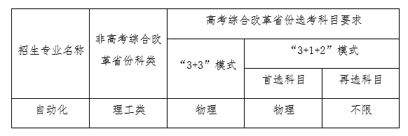 企业微信截图_20220329143114.png