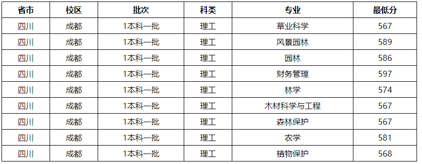 企业微信截图_20220331140317.png