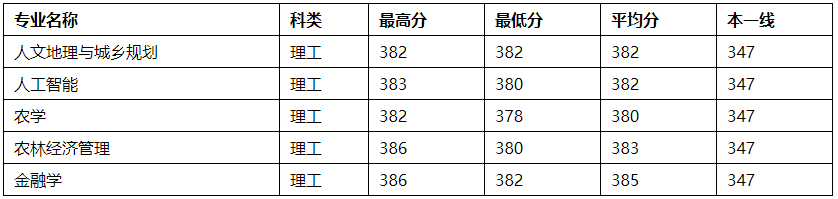 企业微信截图_20220331140935.png