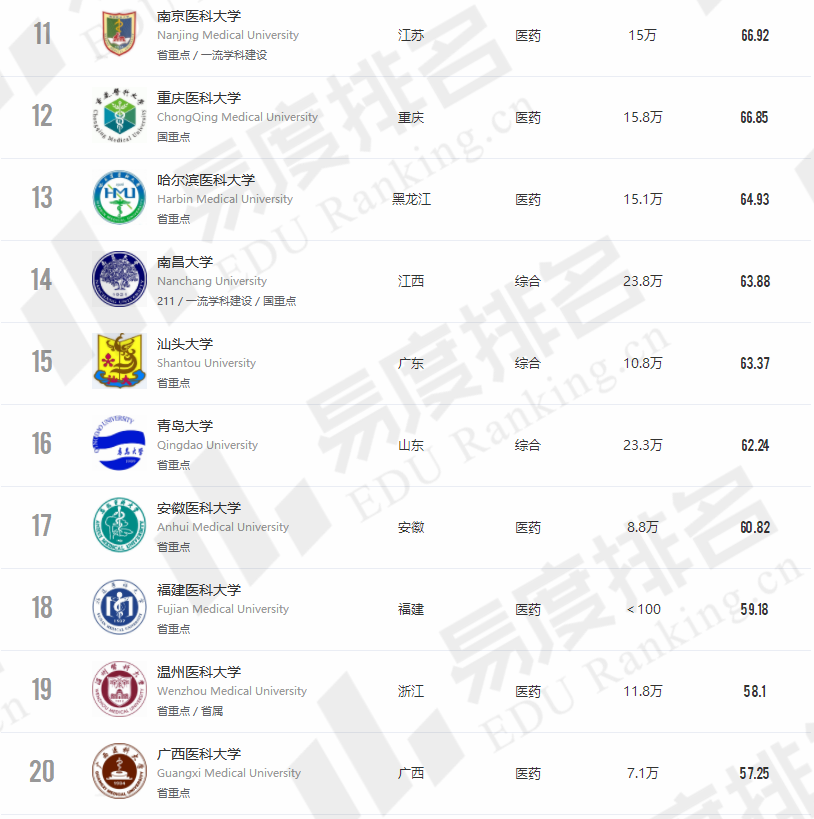 M6米乐新能源科学与工程VS储能科学与工程专业之间的差异！(图2)