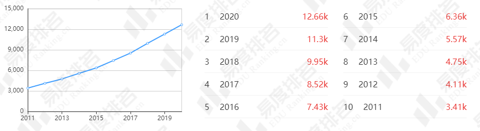 企业微信截图_20220411161401.png