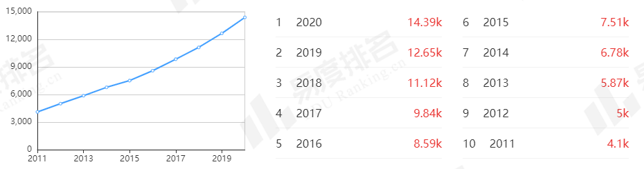 企业微信截图_20220418163338.png