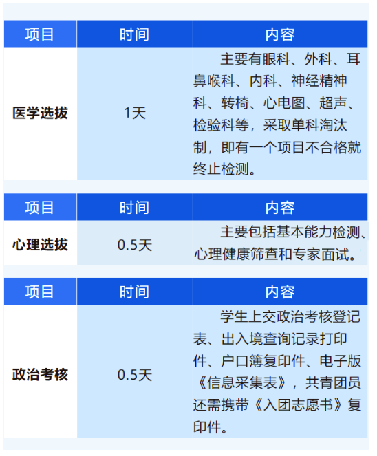 企业微信截图_20220428153425.png