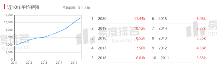 微信图片_20220524133300.png