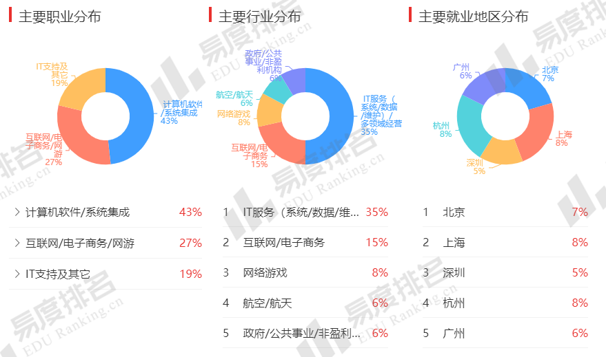 企业微信截图_20220524141124.png