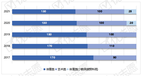 企业微信截图_20220530131131.png