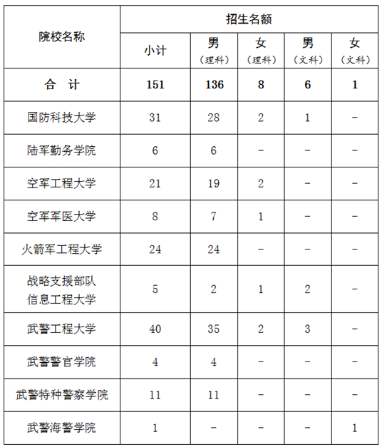 微信截图_20220614084210.png