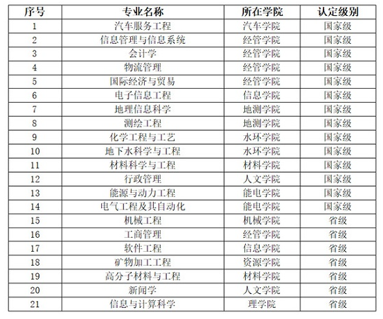 企业微信截图_20220616110046.png