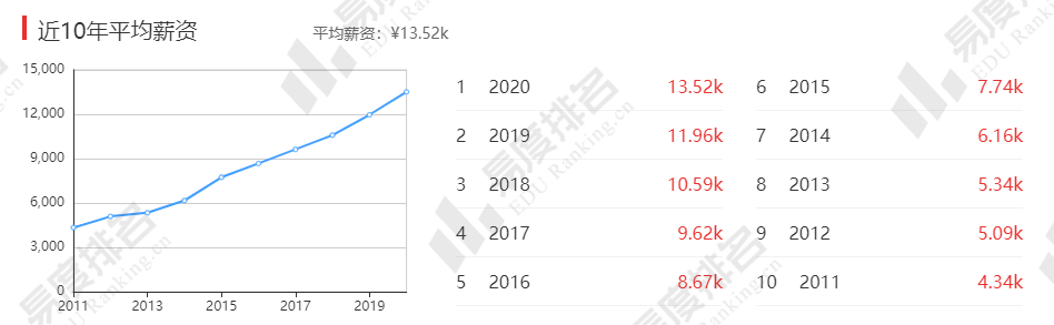 企业微信截图_20220616154721.png