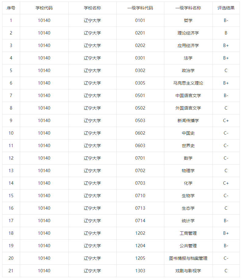 企业微信截图_20220628150957.png