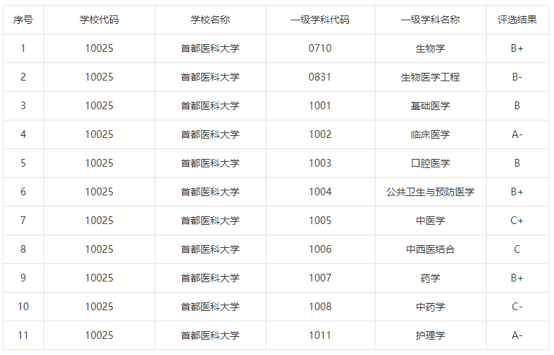 企业微信截图_20220720142208.png