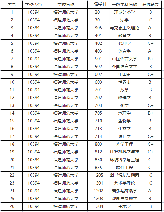 企业微信截图_20220731133959.png