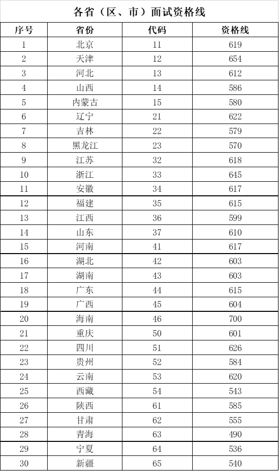 1659065986233058403.png