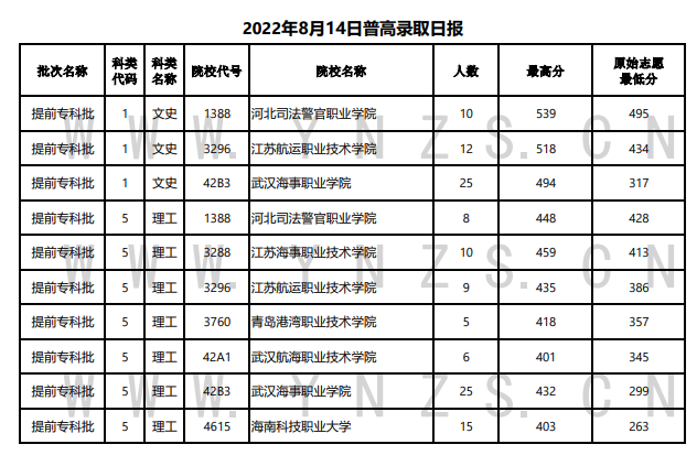 微信图片_20220815084622.png