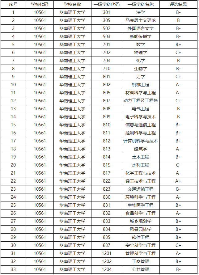 企业微信截图_20220829141130.png