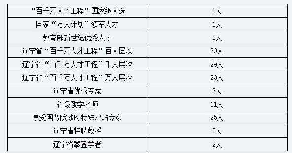 企业微信截图_20220901144632.png