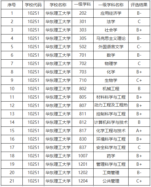 企业微信截图_20220915112249.png