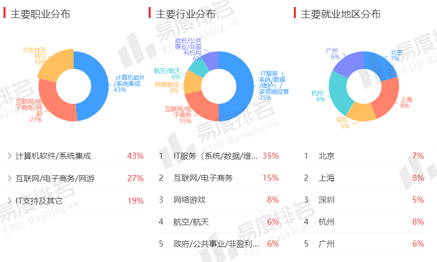 企业微信截图_20220925135220.png