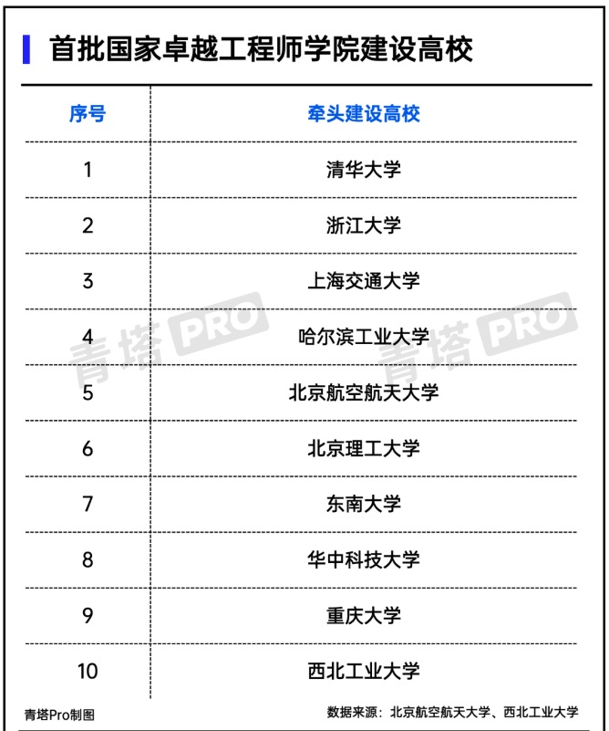 企业微信截图_20221012085828.png