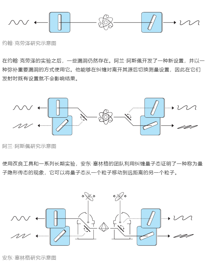 企业微信截图_20221013103858.png