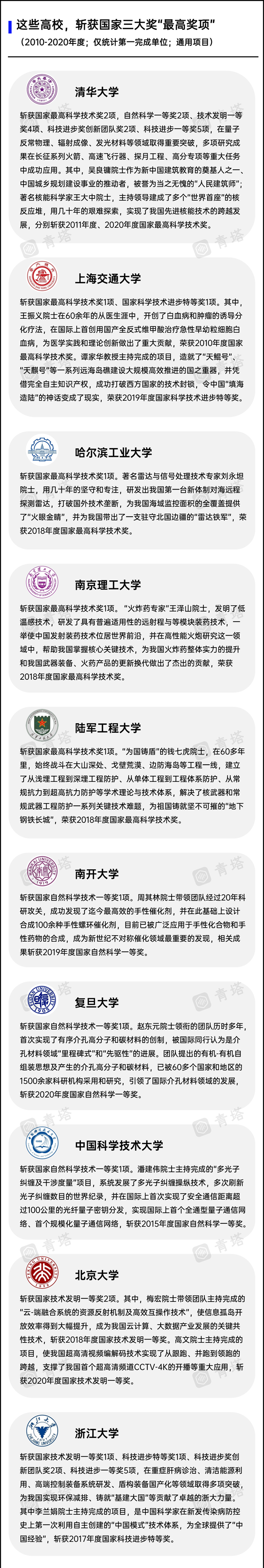 微信图片_20221013104101.png