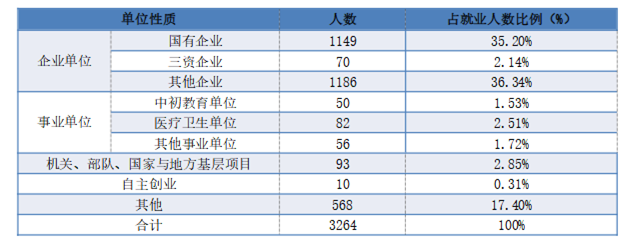 微信截图_20221118111500.png