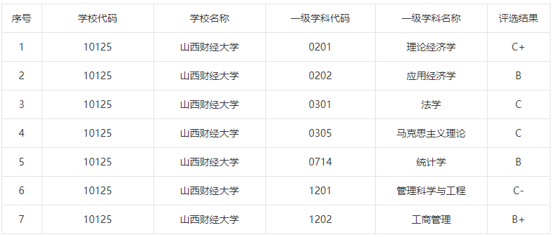 企业微信截图_20221122145006.png