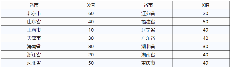 企业微信截图_20221205142845.png