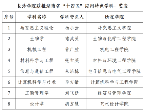 微信截图_20230104100422.png