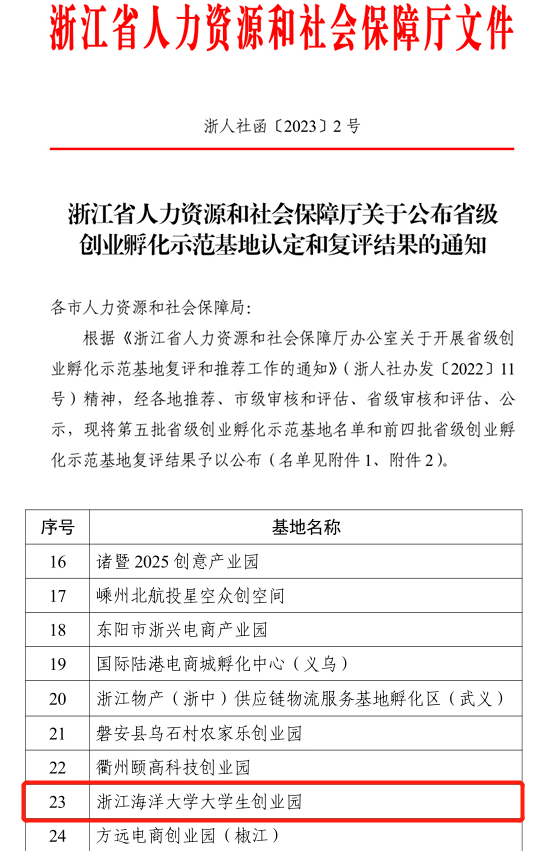 企业微信截图_20230115111542.png