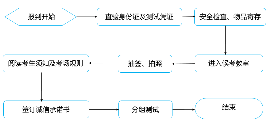 微信图片_20230201085833.png