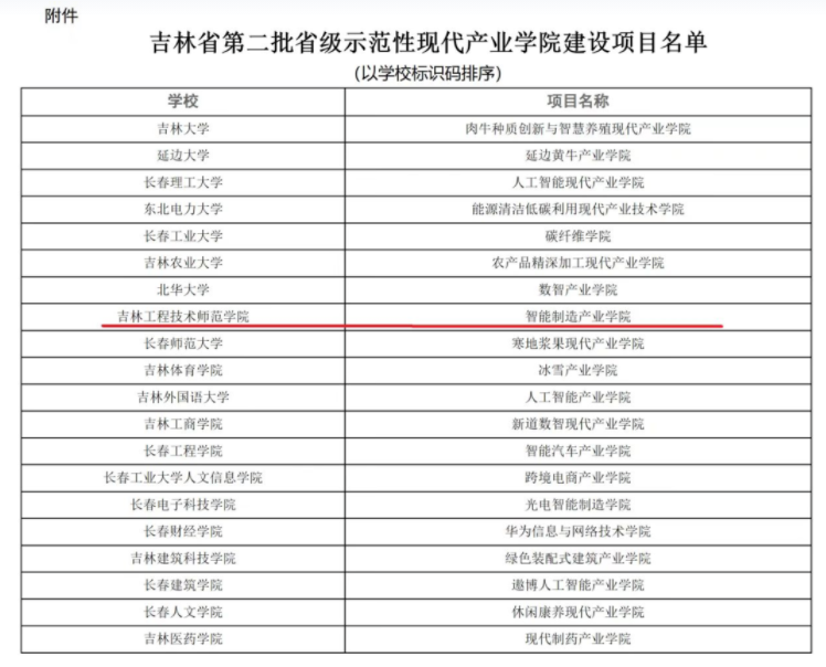 微信截图_20230202084559.png