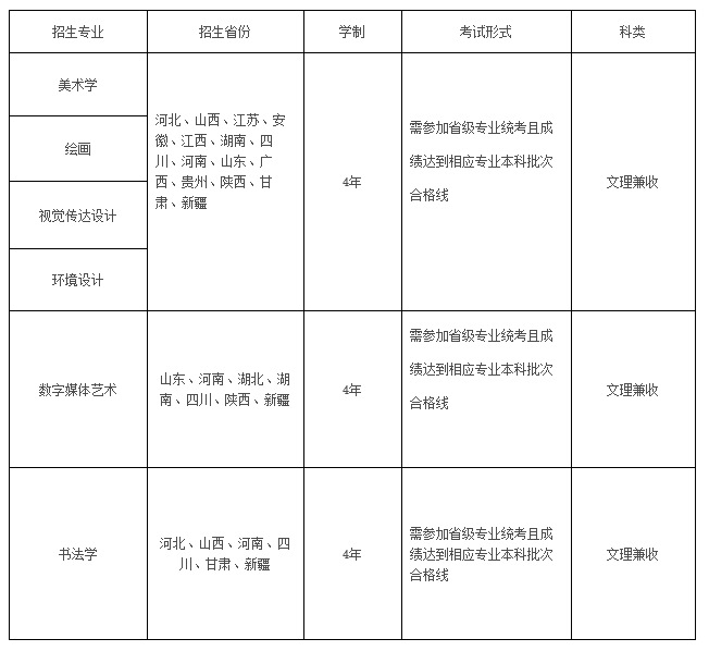 微信截图_20230203101248.png