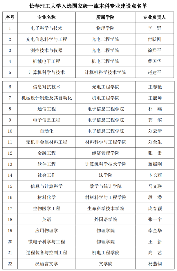 微信截图_20230210092937.png