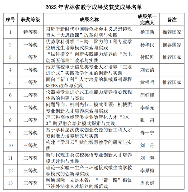 微信截图_20230210093008.png