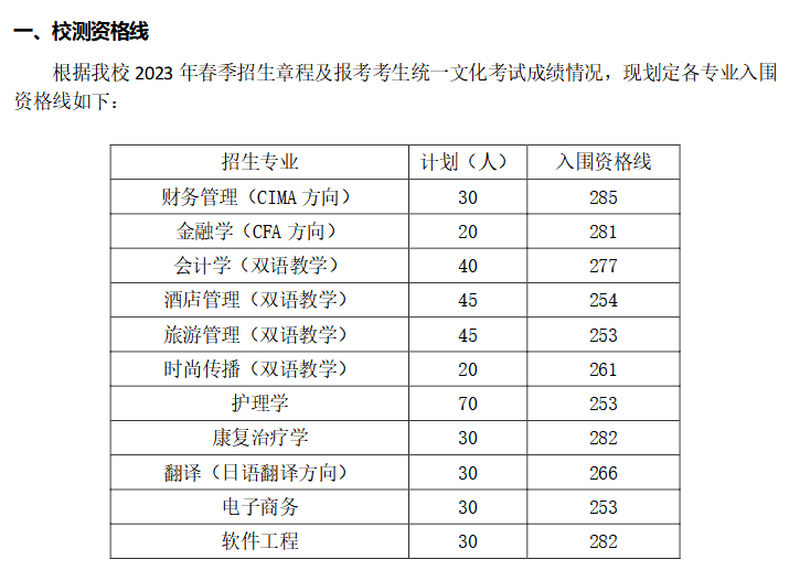 微信截图_20230216110844.png