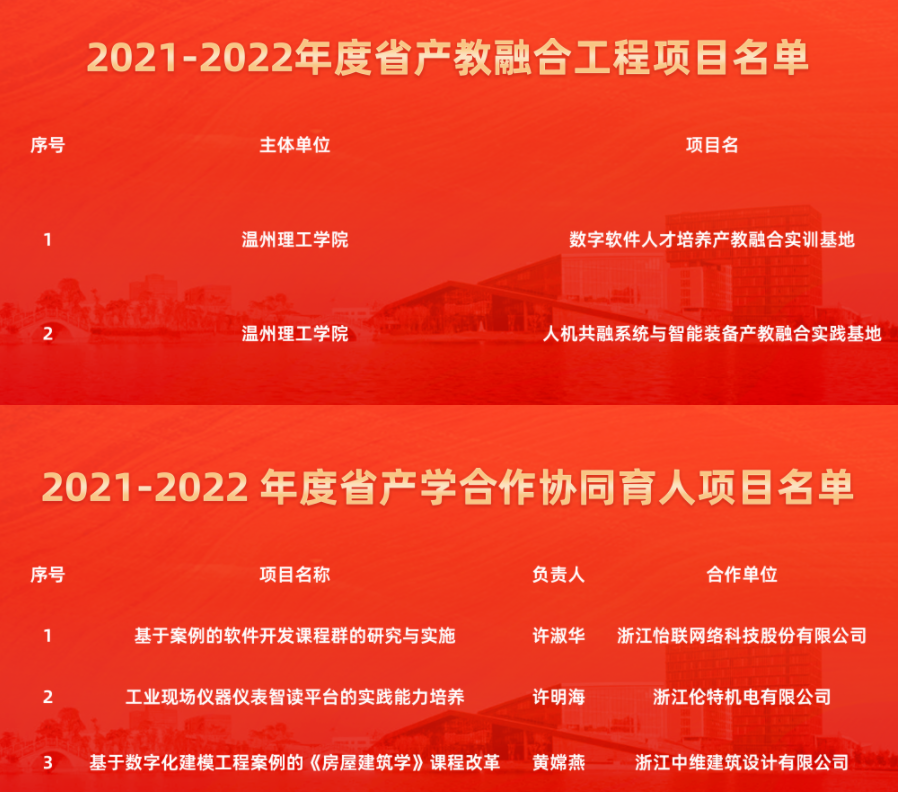 微信截图_20230216143706.png