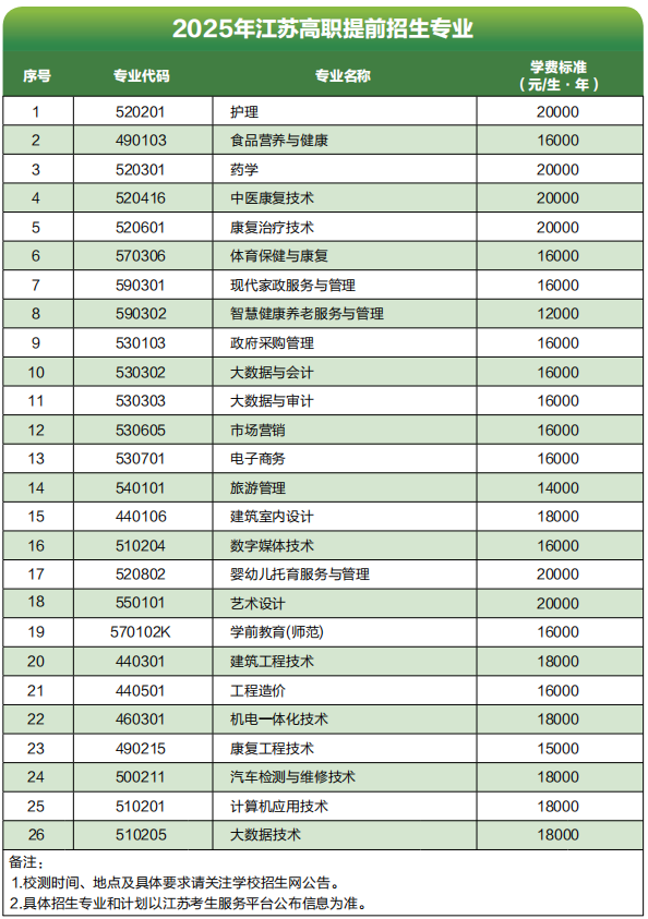 358B740303E2C6691DBB6E55729_0FF3DA43_298C5.png
