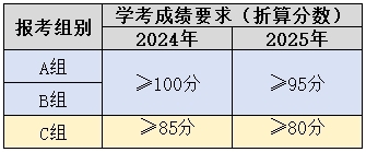 微信截图_20250305111506.png