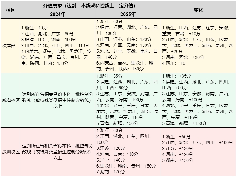 微信截图_20250403103939.png