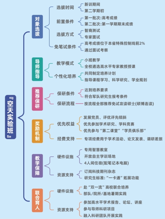 微信截图_20250611113214.png