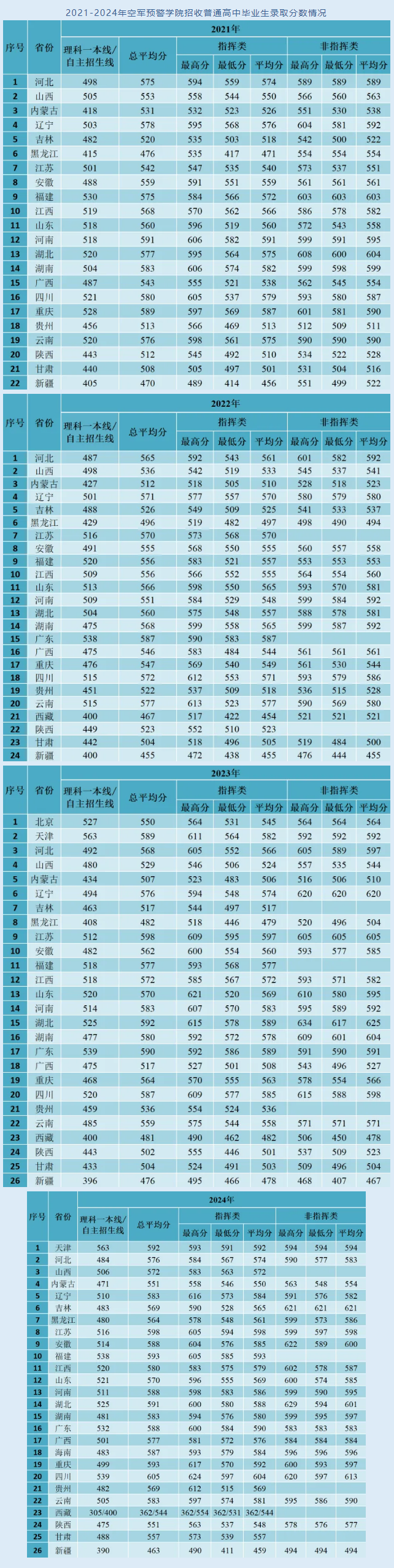 搜狗高速浏览器截图20250611170642.png