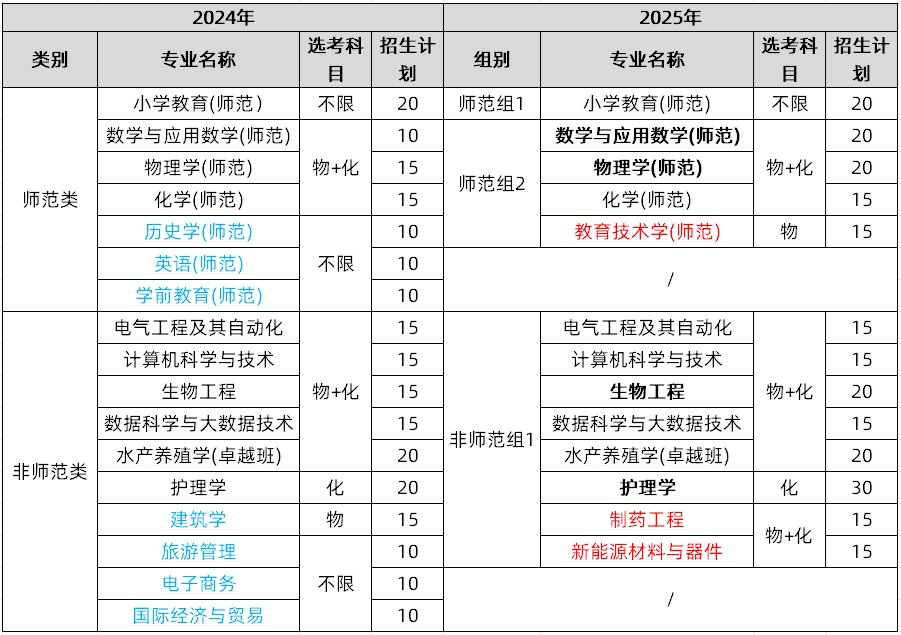 wechat_2025-08-26_102322_019.png