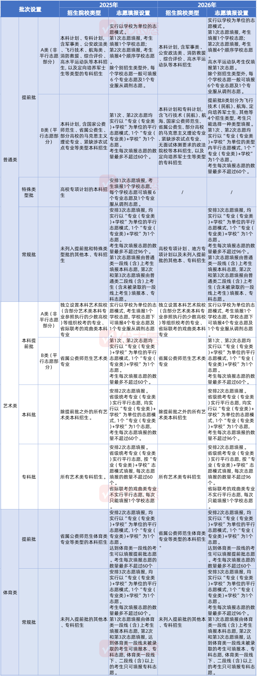 搜狗高速浏览器截图20260526140502.png
