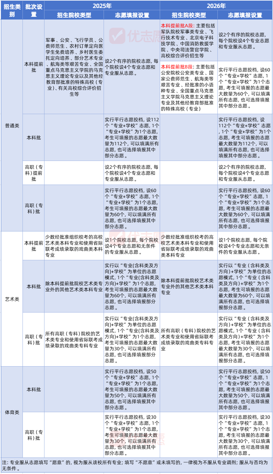搜狗高速浏览器截图20260604144312.png