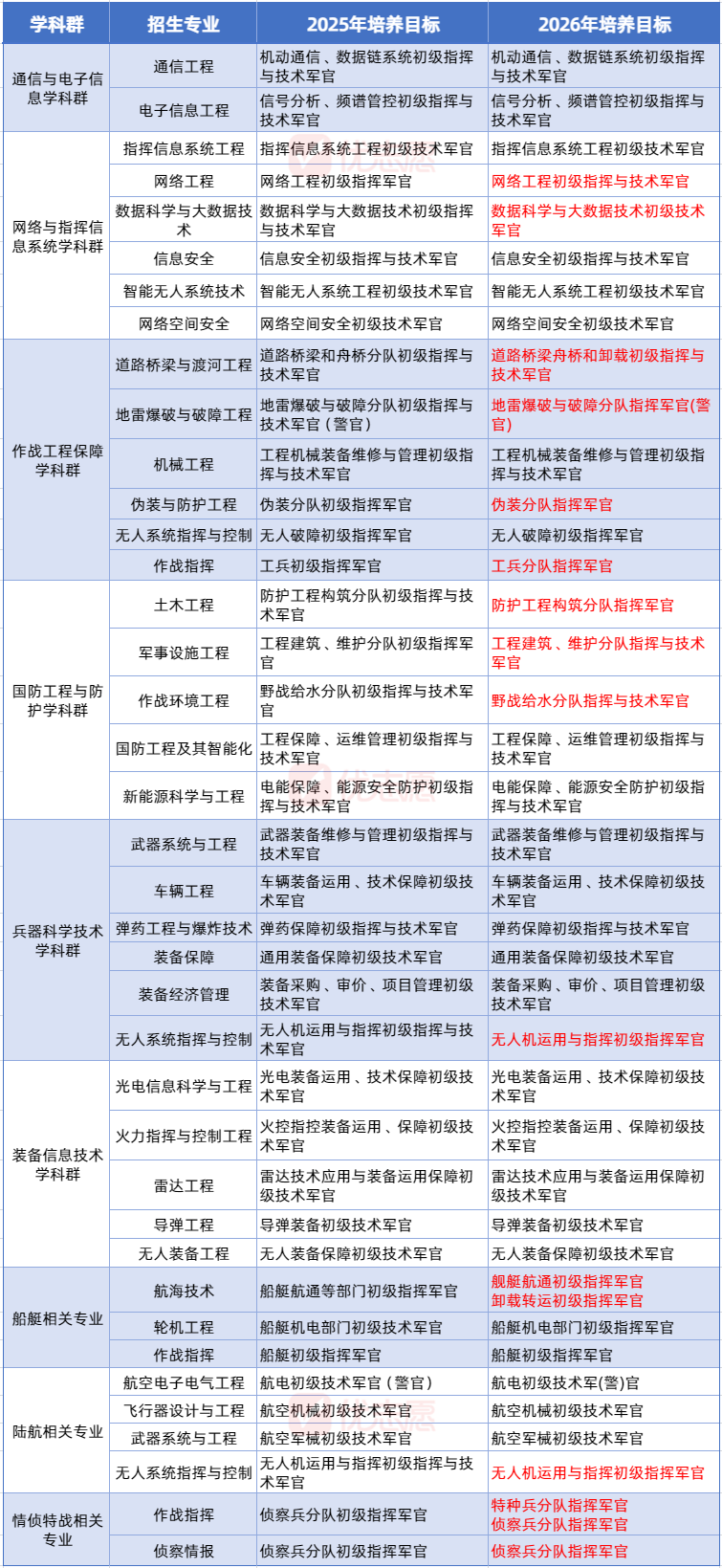 搜狗高速浏览器截图20260612145904.png