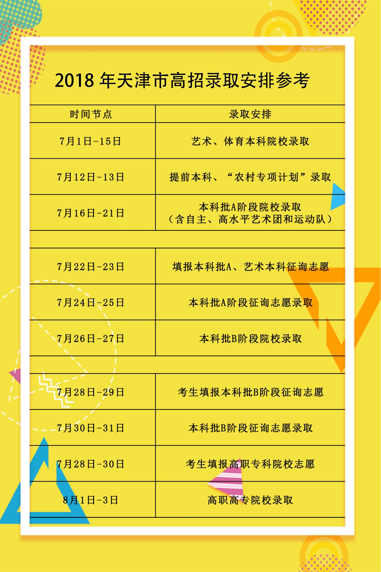 2024年山东高考志愿填报时间及填报指南_高考志愿填报时间2021山东_高考志愿填报截止时间山东