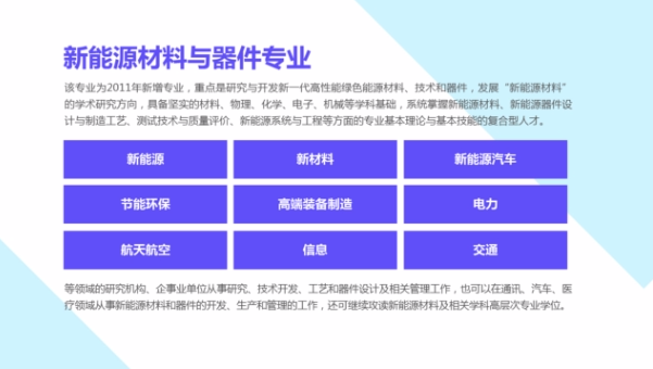 材料類專業屬於工科,包括金屬材料工程,高分子材料與工程,無機非金屬