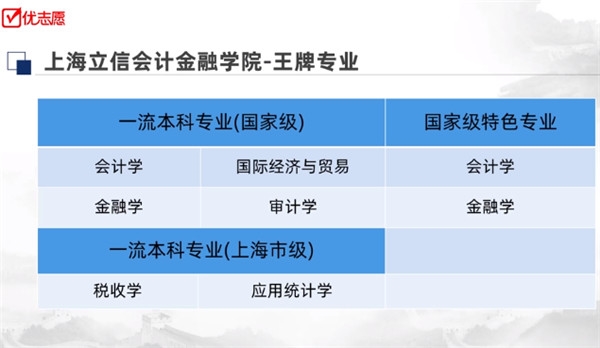 哈尔滨金融学院地址_哈尔滨金融高等专科学校_哈尔滨金融高等专科